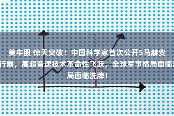美牛股 惊天突破！中国科学家首次公开5马赫变形飞行器，高超音速技术革命性飞跃，全球军事格局面临洗牌！
